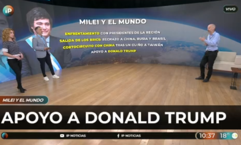 Los 100 días de Milei en el mundo