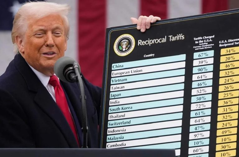 Trump anunció sus «aranceles recíprocos» para todo el mundo